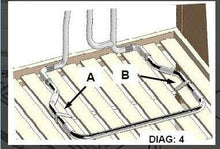 Load image into Gallery viewer, Medokare Bed Rail for Elderly - Hospital Grade Safety Bed Rails for Seniors, Bed