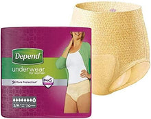 Load image into Gallery viewer, Depend For Women Absorbent Underwear Super Small/Medium 10 Pants THREE PACKS