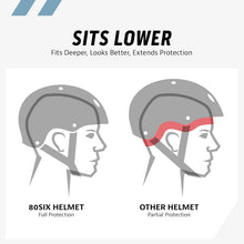 Load image into Gallery viewer, 80SIX Multi-Sport Skateboard Helmet with Adjustable Fit Dial for Kids, Teens, Adults-Certified Hardshell Protective Scooter, Bike Helmet for Cycling, Skateboard, BMX, Inline Skate