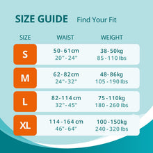 Load image into Gallery viewer, WhyWorry Adult Nappies for Women and Men, Medium, 15 Count Disposable Adult Diapers, Incontinence Briefs with Maximum Absorbency, Overnight Protection, Odor Control, Unisex