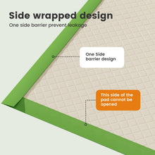 Load image into Gallery viewer, Gardner Pet Large Puppy Pads 70x85cm, Super Absorbent & Leak-proof, 30 Pack 6 Layers Super Absorbent, Leak-Proof Sealed Edges, Thicker Training Pads, Fast Drying, Suitable for Dogs, Cats, Rabbits