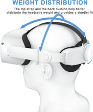 Load image into Gallery viewer, SUPERUS Elite Strap Replacement for Meta/Oculus Quest 2 - Enhanced Comfort, Redu