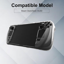 Load image into Gallery viewer, KZIOACSH Clear Case for Steam Deck/Steam Deck OLED with Kickstand, Full Protection Lightweight Shock-Absorption Hard PC Anti-Scratch Gaming Console Protective Skin Bumper Cover