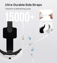 Load image into Gallery viewer, TRANSNOVO 10000mAh Battery Head Strap for Meta Quest 3S/Quest 3/Quest 2 Accessories, Elite Strap with One-Button Retractable Adjustment and Digital Display, Enhanced Comfort & Extends Playtime by 2-4h