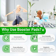 Load image into Gallery viewer, Dog Diaper Liners 150ct Super Soft and Absorbent Dog Diaper Booster Pads UNISEX