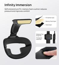 Load image into Gallery viewer, TRANSNOVO 10000mAh Battery Head Strap for Meta Quest 3S/Quest 3/Quest 2 Accessories, Elite Strap with One-Button Retractable Adjustment and Digital Display, Enhanced Comfort & Extends Playtime by 2-4h