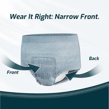 Load image into Gallery viewer, SUNKISS Incontinence Pants for Men, Comfortable, Grey, XLarge, 32 Count Daytime