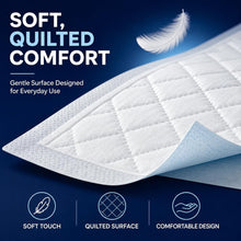 Load image into Gallery viewer, 100 x Easy Care Solutions Disposable Incontinence Bed Pads | 60 x 90cm Soft Top Sheet | Waterproof Backing | Fast Absorption | Secure Bed & Chair Protection | For Adults & Children | 4 Packs of 25