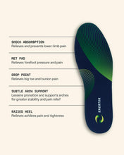 Load image into Gallery viewer, Enertor Ultimate Walking Insoles Plantar Fasciitis & Foot Pain Relief size 11-12