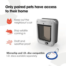 Load image into Gallery viewer, Cat Mate Microchip Activated Cat Flap (360) For Cats and Small Dogs Accommodate