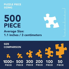 Load image into Gallery viewer, Bits and Pieces Spring Cabin jigsaw puzzle 500 pieces