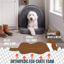 Load image into Gallery viewer, PELZIN Orthopedic Dog Bed House - Indoor Dog Kennel with Egg-Crate Foam