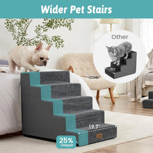 Load image into Gallery viewer, COZY KISS Wide Dog Stairs for Bed & Sofa, Non-Slip Dog Steps for Small & Medium