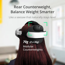 Load image into Gallery viewer, BOBOVR E3 Head Strap VR Accessories Compatible with Meta Quest 3S,Comfortable Elite Strap for Enhanced Support Compatible with Meta Quest 3,Rear Balance System,Adjustable 70g Weight Block