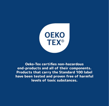 Load image into Gallery viewer, 4 x Abri Soft 75 x 85cm 2000ml Absorbency Washable Incontinence Bed Pads OEKOTEX