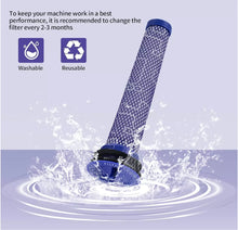 Load image into Gallery viewer, Replacement Dyson Washable Pre Filter V6 V7 V8 SV09 DC58 DC59 DC61 DC62 Animal