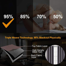 Load image into Gallery viewer, TEKAMON Blackout Curtains 2 Panels Top Eyelet Solid Thermal Insulated Curtains 46X72 GREY