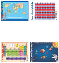 Load image into Gallery viewer, 20 Engaging Educational Posters & Colourful Wall Charts for Children Laminated TUBE 4