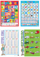 Load image into Gallery viewer, 20 Engaging Educational Posters & Colourful Wall Charts for Children Laminated TUBE 4
