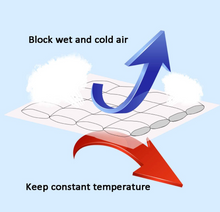 Load image into Gallery viewer, Bedsure All Season Single Duvet 10.5 Tog SINGLE Duvet Insert Single Bed Duvet