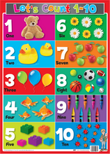 Load image into Gallery viewer, 6 Educational Posters Bundle TUBE 3