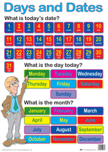 Load image into Gallery viewer, 6 Educational Posters Bundle TUBE 3