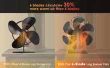 Load image into Gallery viewer, JossaColar Log Burner Fan Silent Operation | 6-Blade Stove Fans Log Burners | Wood Burner Fans Heat Powered | Fan for Wood Burning Stove | Fireplace Accessories Tools
