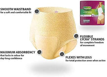 Load image into Gallery viewer, Depend For Women Absorbent Underwear Super Small/Medium 10 Pants THREE PACKS
