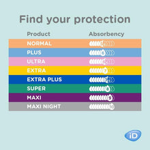Load image into Gallery viewer, iD Form Extra Plus Extra Long Incontinence Pads | 1 Pack of 21 Incontinence Pads, Odour Control, Hypoallergenic Incontinence Pads, Highly Absorbent Pads, Anti-Leak Protection
