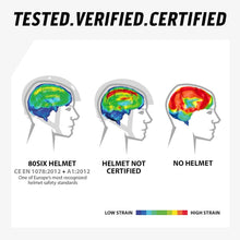 Load image into Gallery viewer, 80SIX Multi-Sport Skateboard Helmet with Adjustable Fit Dial for Kids, Teens, Adults-Certified Hardshell Protective Scooter, Bike Helmet for Cycling, Skateboard, BMX, Inline Skate
