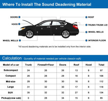 Load image into Gallery viewer, HEAT SOUND INSULATION HEAT MAT Car  Silencer Sound Heat Insulation Mat 38 X 23&#39;&#39;
