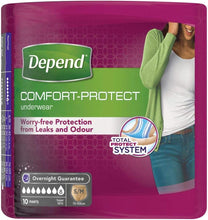 Load image into Gallery viewer, Depend For Women Absorbent Underwear Super Small/Medium 10 Pants THREE PACKS
