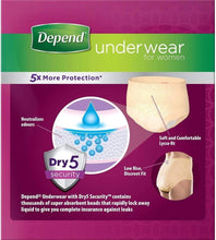 Load image into Gallery viewer, Depend For Women Absorbent Underwear Super Small/Medium 10 Pants THREE PACKS

