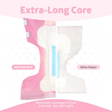 Load image into Gallery viewer, SUNKISS Masterpiece Adult Nappies, High Absorbency, Pink, L/XL, 10 Count Unisex Adult Diapers for Women and Men, Odor Control, Overnight Protection

