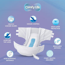 Load image into Gallery viewer, Comfy Life Slip-on Pads Adult Incontinence Diapers with Fixation Tapes 10 Pack Ultra Absorption Slip Nappies Faecal and Urinary Overnight Protection (L, 10, Count)
