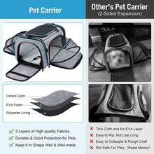 Load image into Gallery viewer, Expandable Cat/Dog Carrier Bag Portable Soft Sided with Fleece Bed Pet Carrier
