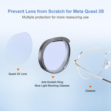 Load image into Gallery viewer, Lens Protector Set Compatible with Meta Quest 3S Accessories, Soft Lens Protector Cover, Glasses Spacer with Blue Light Blocking Glasses for Oculus Quest 3S/Quest 2
