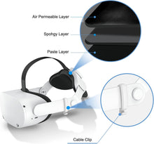 Load image into Gallery viewer, SUPERUS Elite Strap Replacement for Meta/Oculus Quest 2 - Enhanced Comfort, Redu
