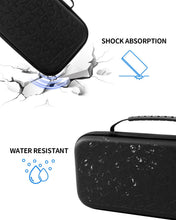 Load image into Gallery viewer, FUNLAB Accessories Case for PS Portal Portable Carrying play station portal Bag
