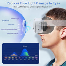 Load image into Gallery viewer, Lens Protector Set Compatible with Meta Quest 3S Accessories, Soft Lens Protector Cover, Glasses Spacer with Blue Light Blocking Glasses for Oculus Quest 3S/Quest 2
