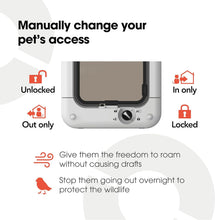 Load image into Gallery viewer, Cat Mate Microchip Activated Cat Flap (360) For Cats and Small Dogs  Accommodate
