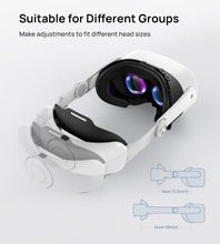 Load image into Gallery viewer, TRANSNOVO 10000mAh Battery Head Strap for Meta Quest 3S/Quest 3/Quest 2 Accessories, Elite Strap with One-Button Retractable Adjustment and Digital Display, Enhanced Comfort &amp; Extends Playtime by 2-4h

