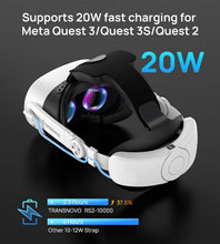 Load image into Gallery viewer, TRANSNOVO 10000mAh Battery Head Strap for Meta Quest 3S/Quest 3/Quest 2 Accessories, Elite Strap with One-Button Retractable Adjustment and Digital Display, Enhanced Comfort &amp; Extends Playtime by 2-4h
