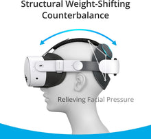 Load image into Gallery viewer, BOBOVR E3 Head Strap VR Accessories Compatible with Meta Quest 3S,Comfortable Elite Strap for Enhanced Support Compatible with Meta Quest 3,Rear Balance System,Adjustable 70g Weight Block
