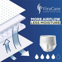 Load image into Gallery viewer, 48 x Super Incontinence Pants Women and Men, Adult Nappies High Absorption, Anti-Leakage, Soft-Stretch Waistband, Breathable, Discreet Fit, Adult Diapers, Medium Size (4 Packs of 12)
