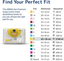 Load image into Gallery viewer, ABENA San Premium Mens &amp; Womens Incontinence Pads, Breathable &amp; Comfortable, Fast Absorption, Discreet &amp; Effective Shaped - Premium 7, 2100ml Absorbency, 30PK
