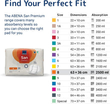Load image into Gallery viewer, ABENA San Premium Mens &amp; Womens Incontinence Pads, Breathable &amp; Comfortable, Fast Absorption, Discreet &amp; Effective Shaped - Premium 8, 2500ml Absorbency, 22PK
