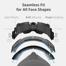 Load image into Gallery viewer, BOBOVR F3 Comfort Face Cover Pad Facial Interface Compatible with Quest 3 Accessories, with 3-Channel Ventilation, Adjustable Field of View, Glasses-Friendly Design and Soft Lycra Nose Protection
