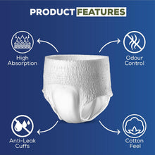 Load image into Gallery viewer, 48 x Super Incontinence Pants Women and Men, Adult Nappies High Absorption, Anti-Leakage, Soft-Stretch Waistband, Breathable, Discreet Fit, Adult Diapers, Medium Size (4 Packs of 12)
