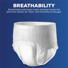 Load image into Gallery viewer, 48 x Super Incontinence Pants Women and Men, Adult Nappies High Absorption, Anti-Leakage, Soft-Stretch Waistband, Breathable, Discreet Fit, Adult Diapers, Medium Size (4 Packs of 12)

